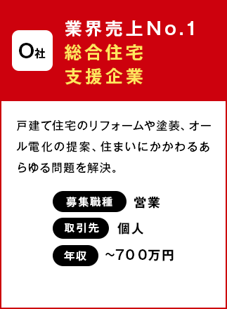 O社：業界売上No.1総合住宅支援企業