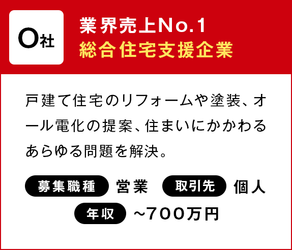 O社：業界売上No.1総合住宅支援企業